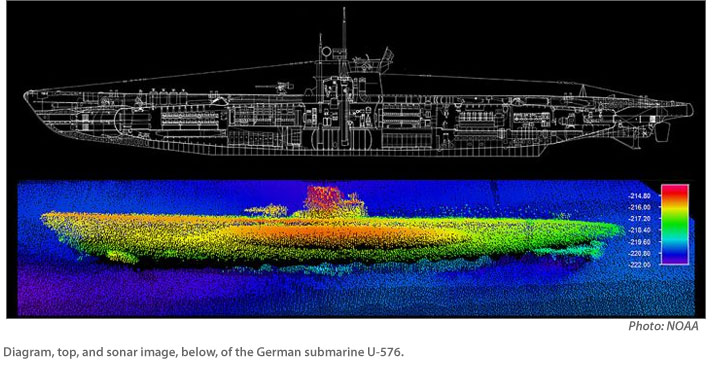 05.30.2017-ResearchersRevealOBXShipwreckStories