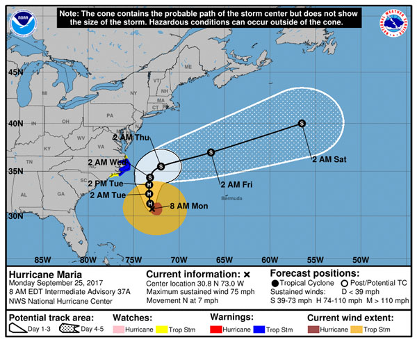 Tropical Storm Watch Upgraded to Warning | Island Free Press