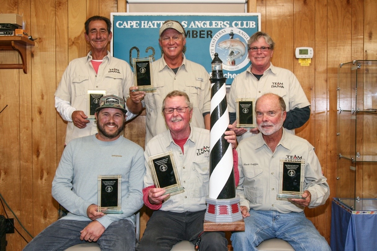 Results of the 62nd Annual Cape Hatteras Anglers Club Surf Fishing