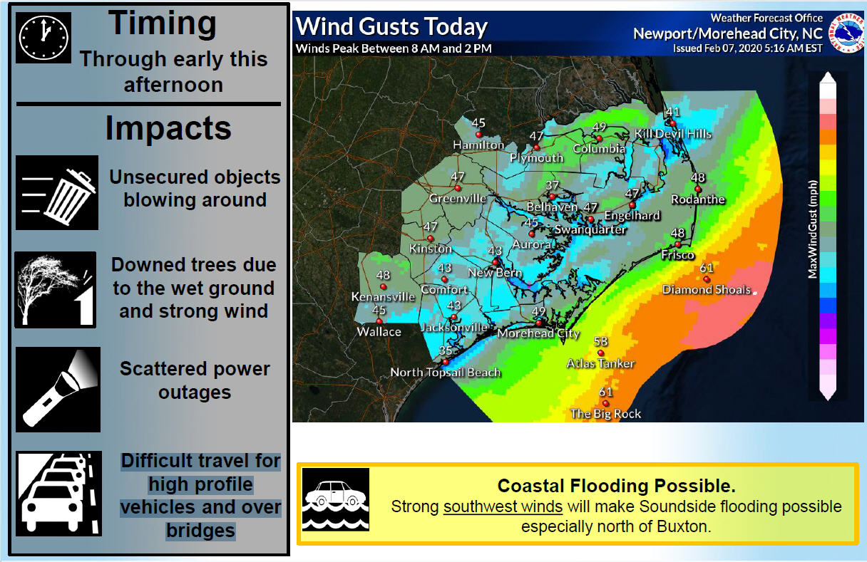 Strong winds will continue Friday; Coastal flooding still possible ...