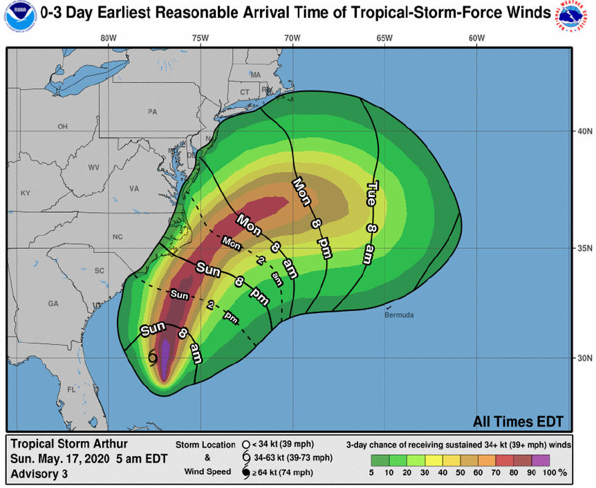 Tropical Storm Warning In Effect For Outer Banks; Arthur Will Start To 