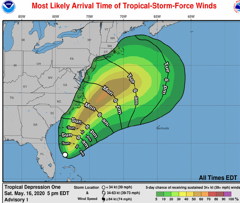 Tropical Storm Watch in effect for the Outer Banks | Island Free Press