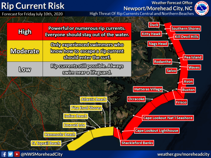 High risk of rip currents in effect for the Outer Banks Island Free Press