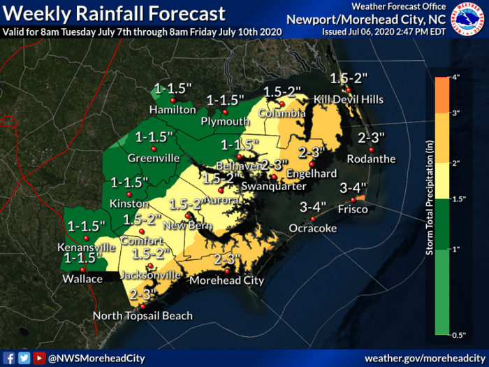 Wet weather on the way for the Outer Banks Island Free Press