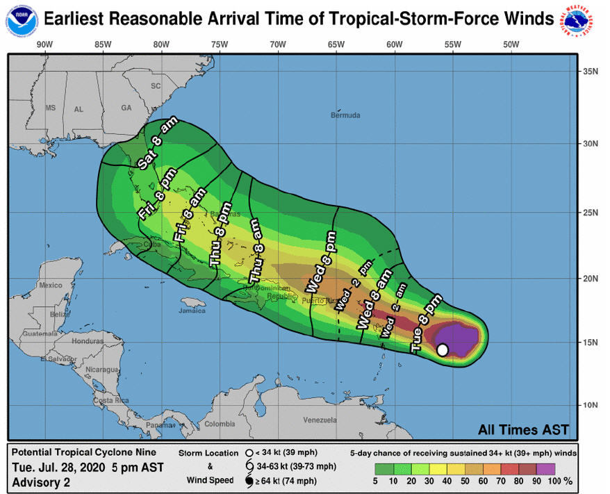 Potential Tropical Cyclone likely to bring increased swell, high rip 