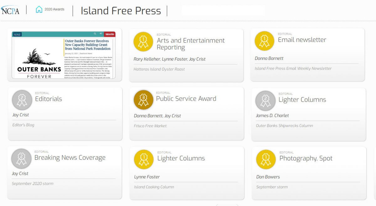 Island Free Press Wins 19 North Carolina Press Association Awards