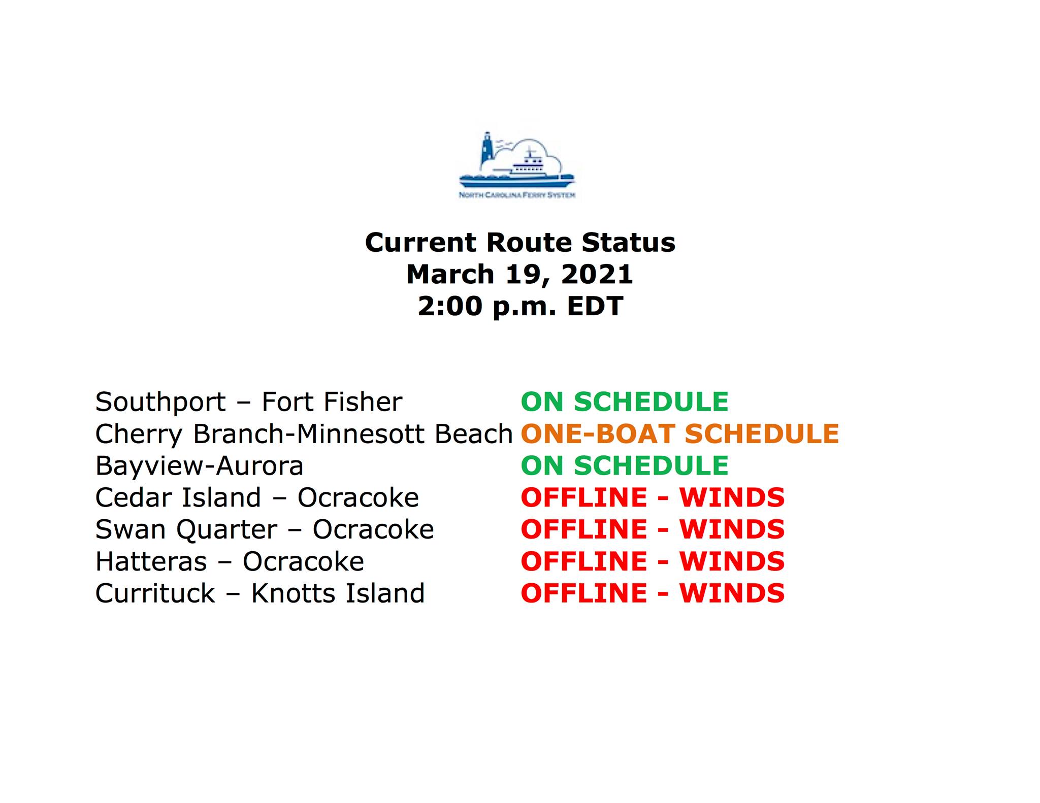 Hatteras, Ocracoke Ferry Routes Suspended due to High Winds Island