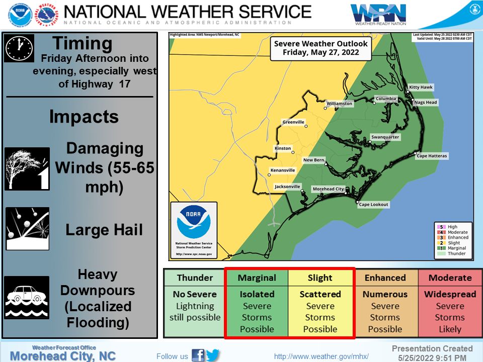 Severe thunderstorms possible Friday afternoon and evening, May 27