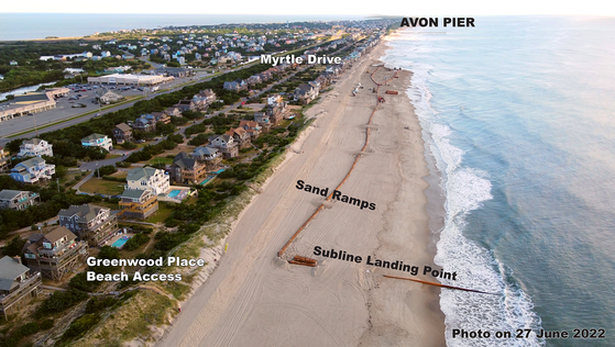 beach nourishment before and after