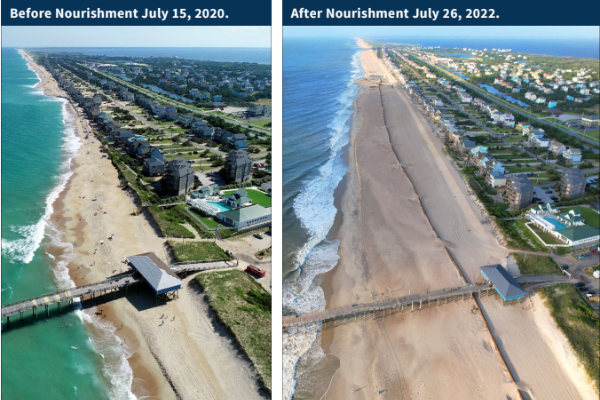 beach nourishment before and after