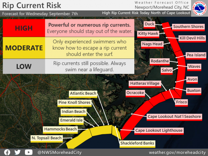 Rip currents are a natural hazard along coasts – here's how to spot them