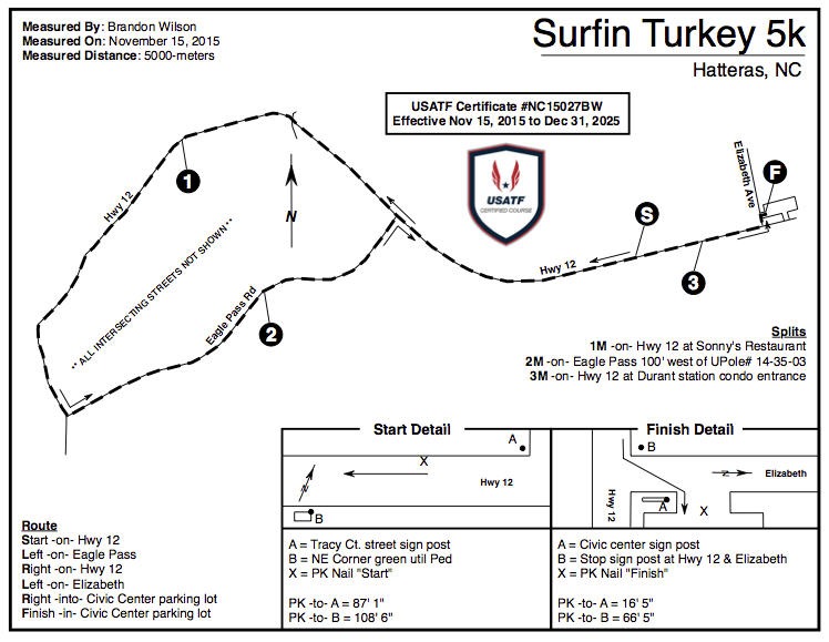 11th Annual Surfin’ Turkey 5K is coming to Hatteras village on Nov. 24