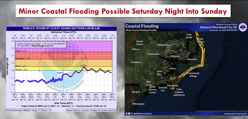 Coastal Flood Advisory Issued Through Monday; Oceanside And Soundside ...