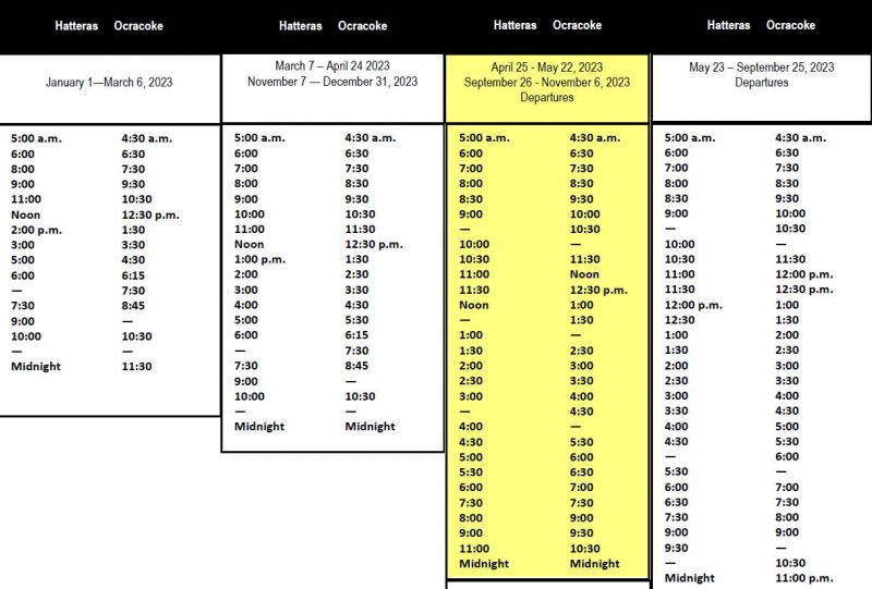 HatterasOcracoke ferry switches to spring schedule on April 25