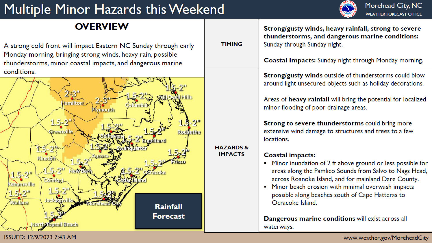 Strong Winds, Heavy Rains, And Minor Coastal Flooding Possible Starting ...