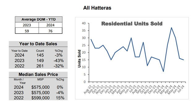 real estate2