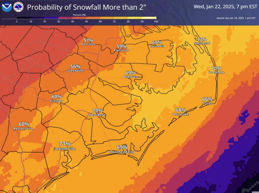 weather2