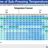 weather2