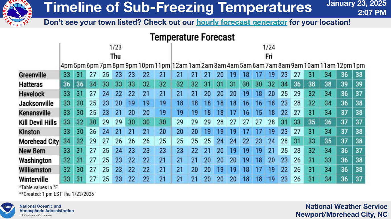 weather2