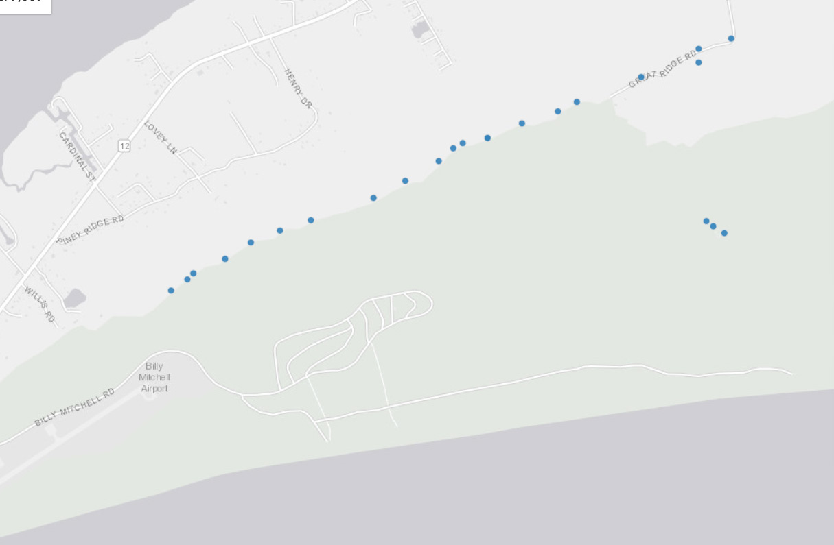 watermap